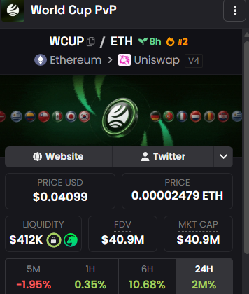 fuelkek's tweet photo. Looks like ETH finally has its World Cup runner 👀 $WCUP https://t.co/SZ0WNx2F20