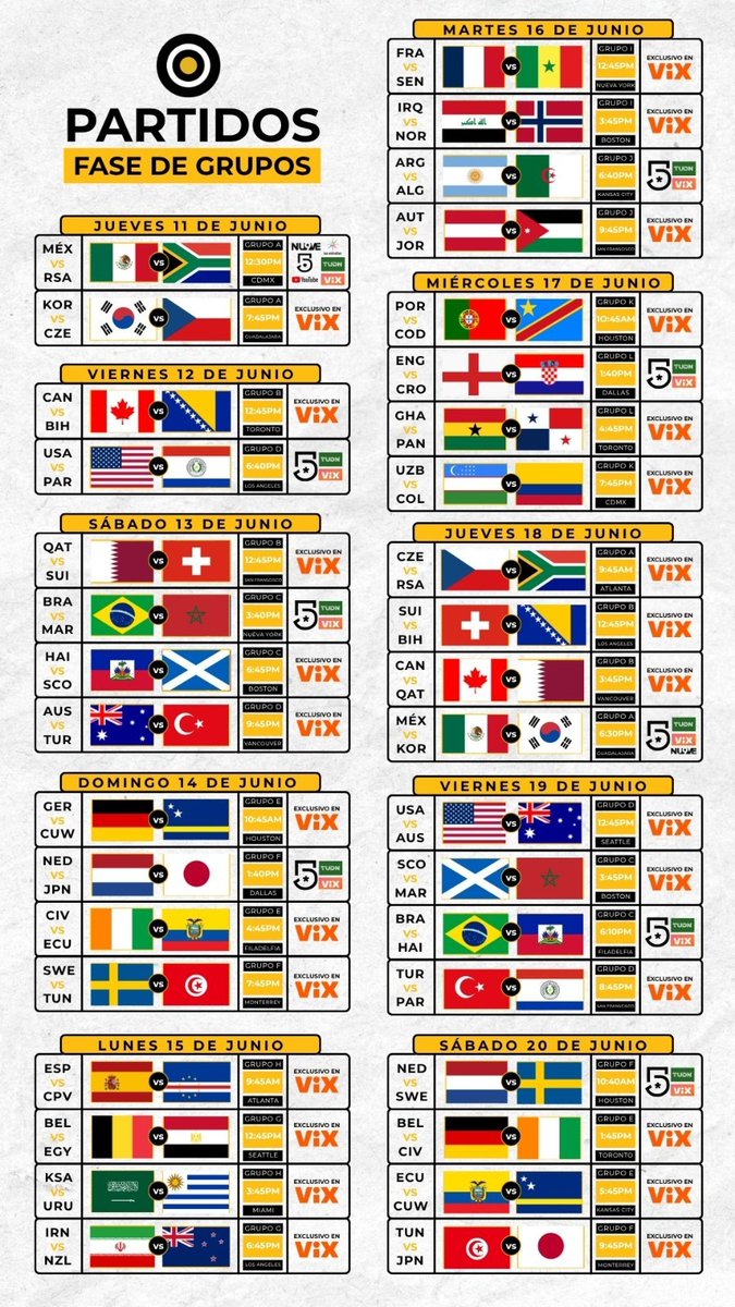 OroNoticiasPue's tweet photo. #OroDeportes ⚽ A VER, TOMEN NOTA: para que no les digan y no les cuenten, les traemos los horarios y canales de TODOS los partidos de la fase de grupos del gran torneo global que empieza mañana.

📌 Tras el partido inaugural de mañana jueves contra Sudáfrica, la #SelecciónMexicana jugará el próximo jueves 18 de junio contra Corea del Sur en Guadalajara, y el miércoles 24 ante República Checa, nuevamente en el Estadio Azteca.