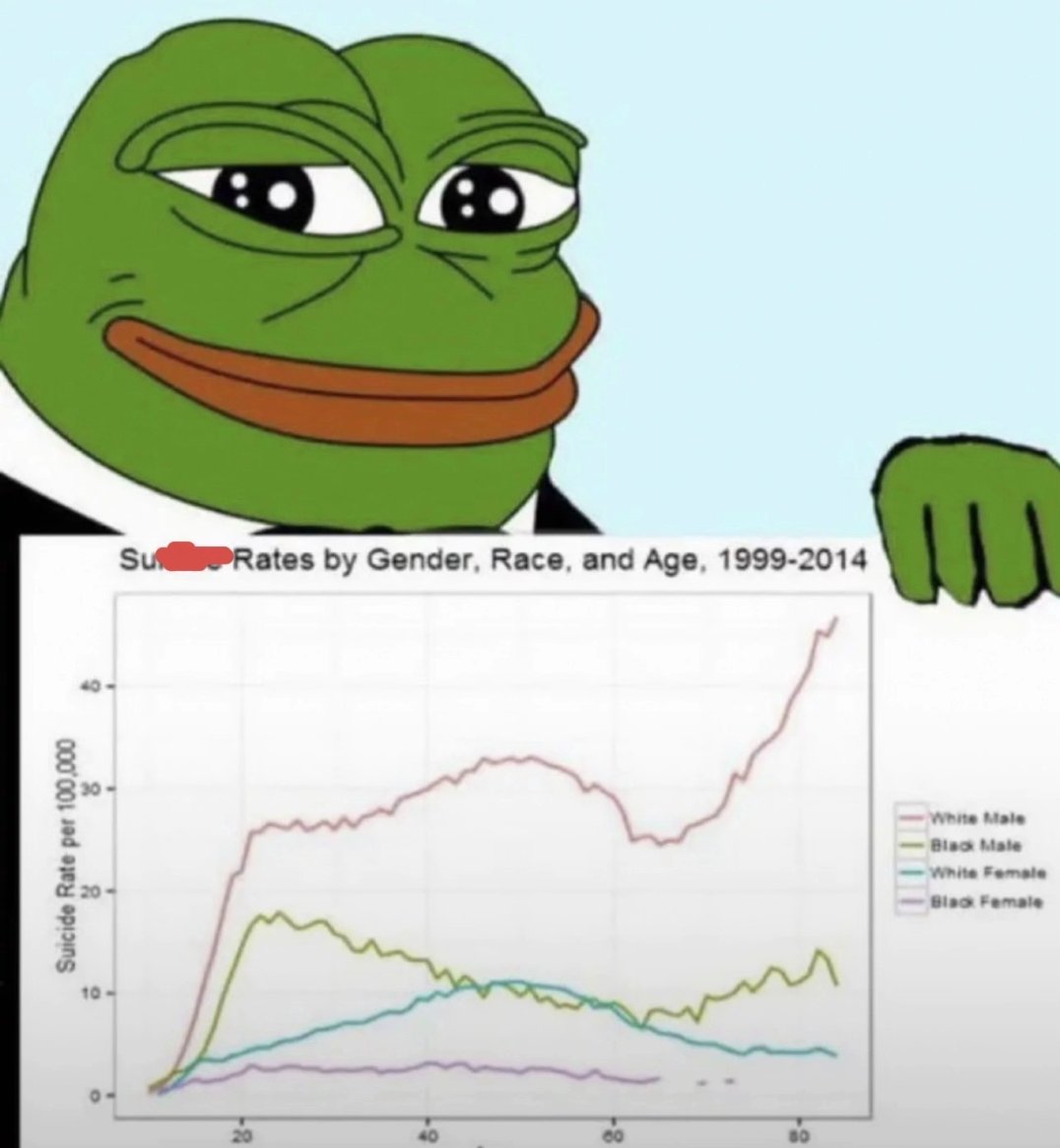 Tiktok Man tweet media