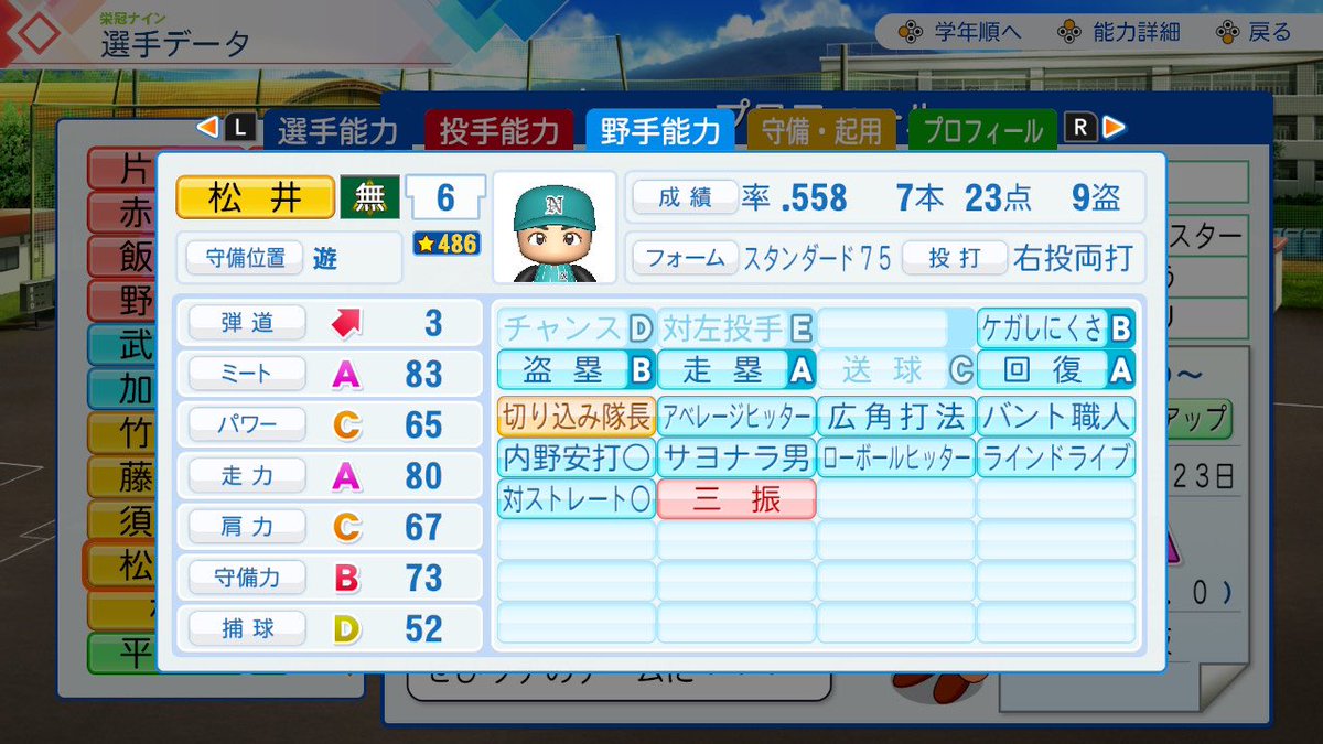 RN_nanashi74's tweet photo. 栄冠ナイン縛りなし2年目で甲子園優勝！
稼頭央と魔物が暴れ回ってた

#栄冠ナイン
#パワプロ2026 https://t.co/oNGRipAPv6