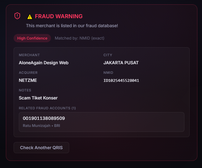 Lapor1p - #zonauang Scam Alert tweet media