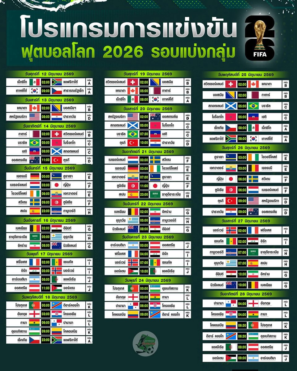 tamon_huiyong's tweet photo. ตารางการแข่งขันฟุตบอลโลก 2026 เริ่มตั้งแต่นัดแรก เวลาไทย ตี 2 คืนนี้(วันที่ 12 มิ.ย.) เซฟไว้ดูเล้ยยย ⚽️

#WorldCup #WorldCup2026 #FIFAWorldCup 
#ฟุตบอลโลก2026 #บอลโลก https://t.co/G6Xl1IMcWR