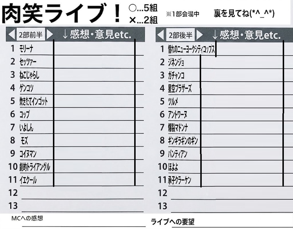 takastarfire's tweet photo. 明日、
6/12　金曜日はなかの芸能小劇場で肉笑ライブ(*^_^*)

上位二組が
毎週賞金１０，０００円、疾風迅雷舞へオファー

6/12(金) 18:25～21:30 なかの芸能小劇場劇場
肉笑ライブ！☆☆☆　〜ネタライブ〜

開場18時15分 
１部 開演18時25 終演20時 
２部 開演20時 終演21時30分 
※エンディングが10分ほどあります。
 
会場 　なかの芸能小劇場 
住所 東京都中野区中野５丁目６８−７ 
https://t.co/Wptyj1FB9d 

チケット 1000円 

1部前半
あかむらさき
マントフフ
感電ライチ
くじゃくだん
しんちゃん小前
エコブロック
ダンシングヒーロー
アポロズ
ぶっこきんぐ
エル・カブキ
アガキーズ
大連山

1部後半
残像ジョバンニ
YOSHINO
大嶋の一番弟子
お正月
江戸川モンタ
ワンワン犬犬
みるきぃしげお
くじら8号
フラットクルーズ
マスターナンバー
長い群青
口八百

2部前半
モリーナ
セッツァー
ねこじゃらし
ゲンコツ
炊きたてインゴット
コップ
いよしん
モズ
コイヌマン
劇的トライアングル
イエクール

2部後半
憧れのニューヨークシティコップス
ジネンジョ
ガチャンコ
星空ブラザーズ
ツルメ
アントワーヌ
爆裂マドンナ
ギンギラギンのギン
バンティアン
ほよよ
承子クラーケン

その他

スポンサー様

#FAIRYTAIL
https://t.co/1znz3HFJyW

今後のライブ全日程こちらです🙇
https://t.co/DDd0vQHrwM

ホームページ
https://t.co/kzLF6zopIO

チケット予約はTwitterでもオープンチャットでも公式LINEでも芸人さんでも大丈夫です。
↓

オープンチャット「肉食、疾風、小猿、首領猿、チケット予約」
https://t.co/PcDl631YKd

公式LINE
https://t.co/YJqMnmq6fy

どの場合でも芸人さんにバックつきます。