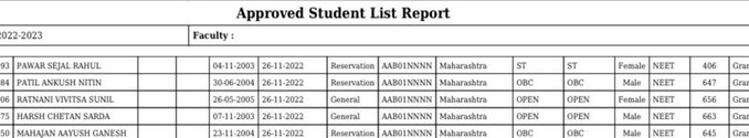 WakeUpFiles's tweet photo. This is the reality of doctors produced through reservation! https://t.co/8IXUjeqwWt