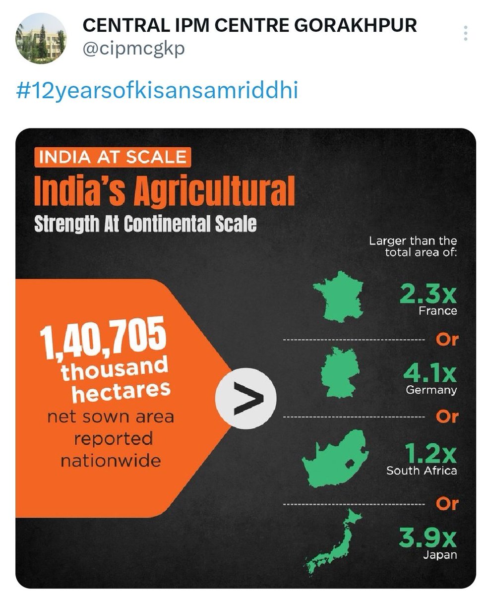 monalkumar20's tweet photo. #12YearsOfKisanSamriddhi https://t.co/OPlKOrK4a7