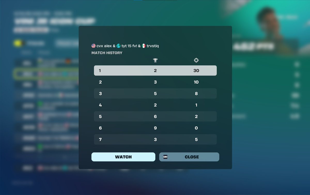 trvstiq's tweet photo. 👑easiest shi i ever played w/@deltafnx7 @alexzzzer👑 https://t.co/SMtZbZfbS8