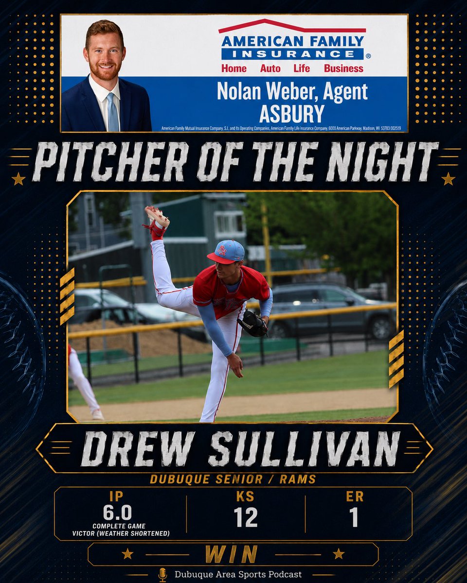 CoachManeman's tweet photo. ⚾🔥 Nolan Weber Agency Pitcher of the Night: Drew Sullivan 🔥⚾

Drew Sullivan was absolutely dealing for Dubuque Senior, spinning a 6-inning complete game victory in a weather-shortened win. He piled up a filthy 12 strikeouts and allowed just 1 earned run, keeping hitters off balance all night long. 💨👊

When you’re filling up the K column and stuffing the scoreboard with zeros, that’s ace stuff. Congrats to Drew Sullivan on earning Nolan Weber Agency Pitcher of the Night honors! 👏⚾

📸: DSHS Baseball on Instagram