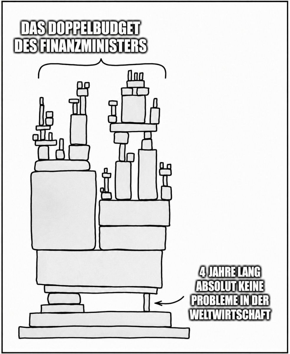 lukasludens's tweet photo. Viel Glück! https://t.co/E1MSNVqshl