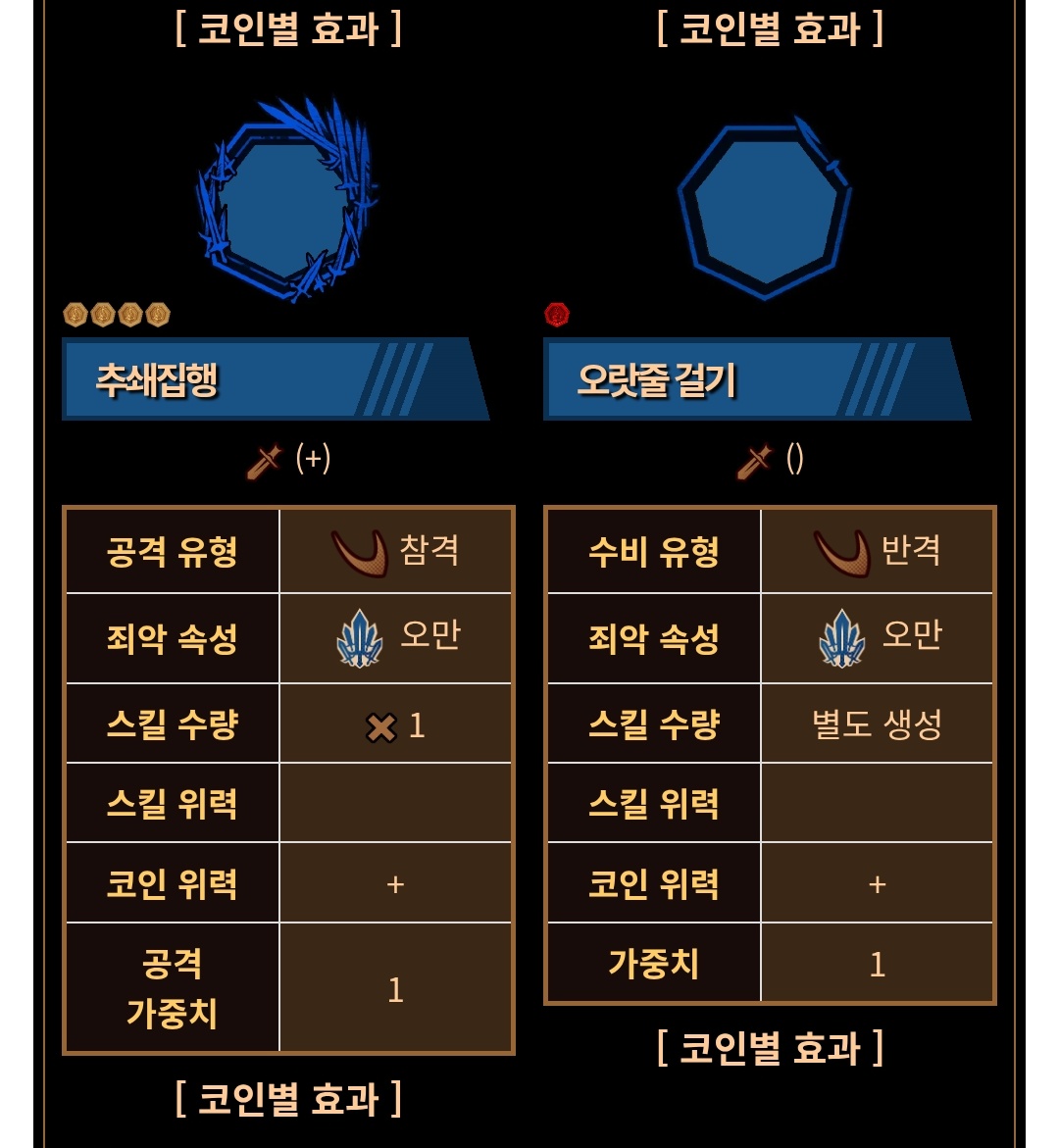 pmluv115's tweet photo. 아쎄이! 그 검계에 적합한 호흡/출혈 오만 참격 3스킬과 수비스킬을 지니고도 검계에 자진입단 하지 않는 것은 죄악이다! 

 不行！不要这样 !

흠? 앵두 살수. 이 아쎄이가 하는 말을 번역하도록. 

악! 이 아쎄이는 기열 추노꾼의 직위를 버리고 즉시 검계에 입단하고 싶다고 합니다!

새끼.. 검계! https://t.co/mFigZM8yQn