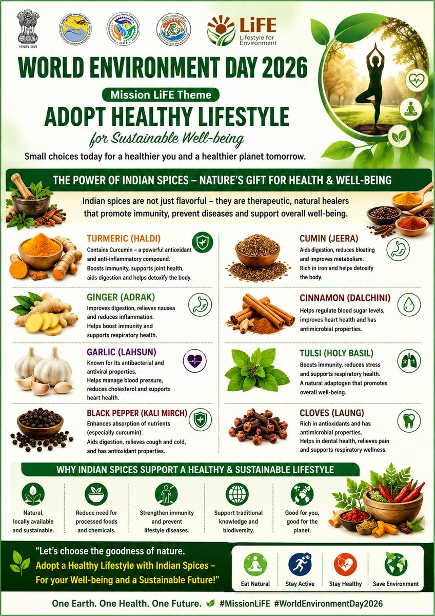 EnvisIitm's tweet photo. A poster has been created by IITM EIACP, Pune to raise awareness about the importance of adopting a healthy lifestyle for improved well-being and a sustainable future. #AdoptAHealthyLifestyle #HealthyLiving #SustainableLifestyle #WellBeing #EnvironmentAwareness https://t.co/iqTVMa1Yxl
