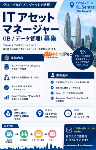 Ayako_MindPec🇲🇾🇯🇵🌏 tweet media
