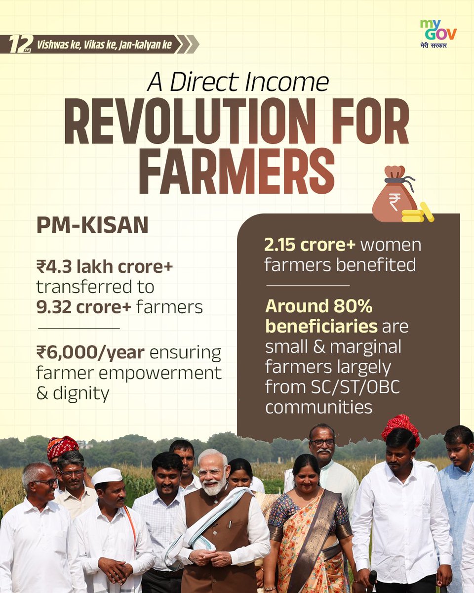 ICAR_CISH's tweet photo. #12YearsOfKisanSamriddhi https://t.co/JaWupp3jnt