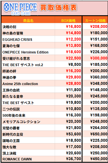 ワンピースカード 価格更新📢／ ワンピース超買取強化中🔥🔥 10box以上