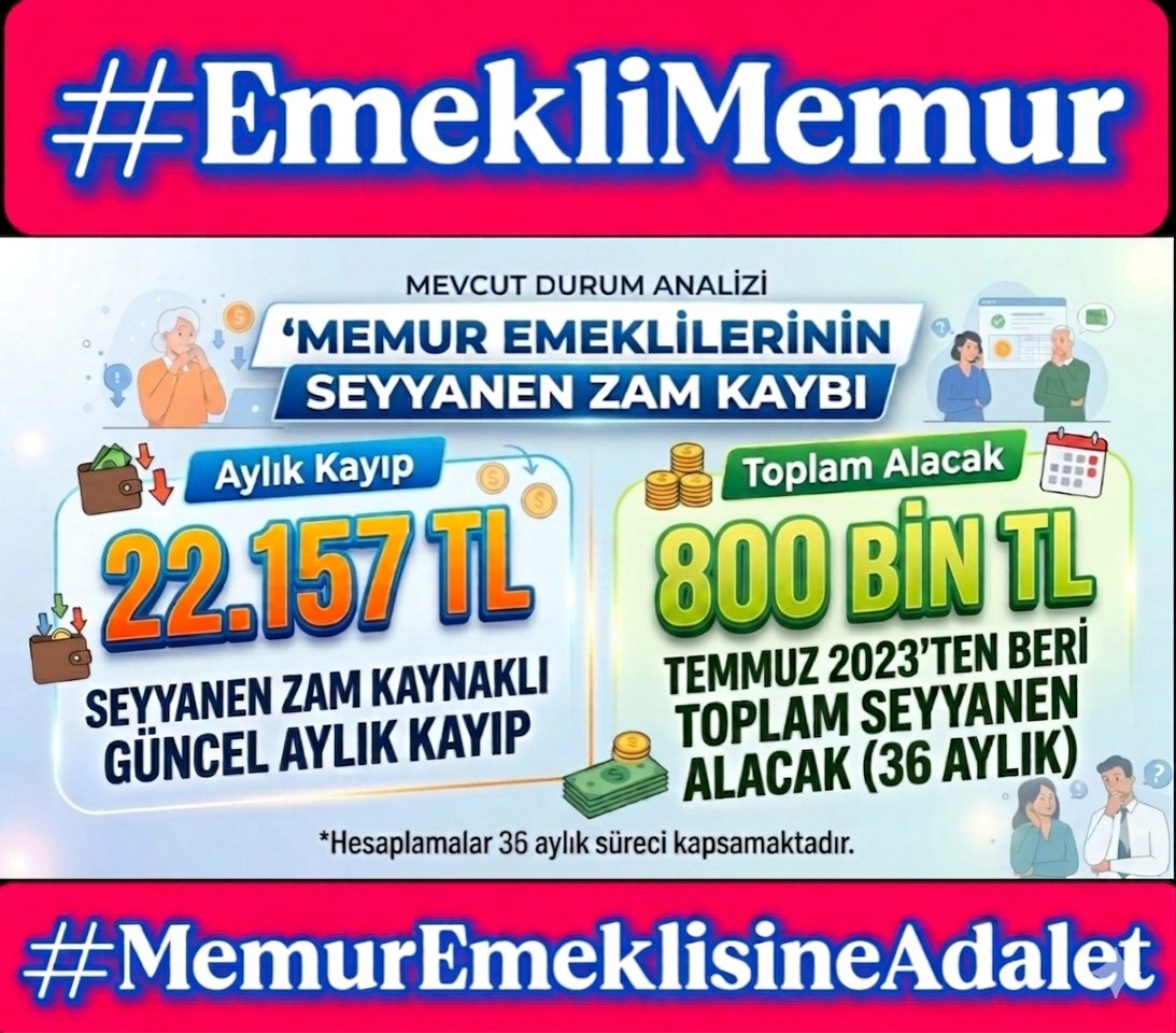 Memur_Emekli33's tweet photo. Mem-Der# Memur Emeklileri Derneği 
Sevgili dernek yöneticileri Seyyanen Zam Memur Emeklisinin Anayasa ve yasalarla güvence altına alınmış hakkıdır 
Memur Emeklisi 
Memur Emeklisi 
Memur Emeklisi 
Bu neyin çekingenliği yahu 
Seyyanen talep etmemizin nedenini yine yazayım da aklınızın köşesinde dursun
2023 yılında tüm kesimler yüksek enflasyondan dolayı yüzde 💯 ün üzerinde artışlar aldılar, 
Emekliler dediğiniz SSK Bağkur emeklileri de 2023 yılı ocakta 3500 TL olan aylıkları ilk etapta 5500 TL ye temmuzda da 7500 TL ye katlamalı yükseltildi ve yıllık artışları yüzde 114 oldu
2023 yılında hakkını alamayan tek kesim memur emeklisidir 
Memur Emeklisi 2023 Ocak ayında yüzde 30 Temmuzda yüzde 25 artışla enflasyona ezdirilen ve hak kaybı yaşayan tek kesimdir
Seyyanen mücadelesine bari siz tökez olmayın
Seyyanen zam davasına diğer kesimleri dahil etmekle sorunu çözümsüzleştiriyorsunuz
@ahmetunluysafak @AYMBASKANLIGI @nurhayataltaca @guldematabay @av_gundogan @herkesicinCHP @eczozgurozel @isakarakas @ozgurerdursun @ArdaSebnem25 @bayrak_haber @Emegin_Halleri @etvTurkiye @nowhaber @TBMMresmi @TBMMGenelKurulu @dogansenturk @halktvcomtr @ahaber @atvcomtr @tgrthabertv @cemkucuk55 @ankahabera @anadoluajansi @dhainternet @ihacomtr @ntv @cnnturk @CNN @aliyalcin @talatyavuz29 @yusufyazgan37 @HBTONBUL @OnderKahveci @TalipGeylan06 @OrhanYILDIRIM__ @MemurSenKonf @Kamu_Sen @kamuiskonf @DMKonfederasyon @KESK1995 @ayferkocak_ @ahmetkaragoz01 @osmkya06 @Akparti @RTErdogan @_cevdetyilmaz @memetsimsek @hasandogan @HuseyinYayman
#EmekliMemur
#MemurEmeklisineAdalet