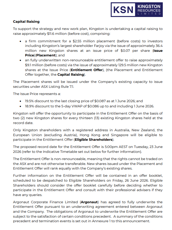 fulovitboss's tweet photo. No one really talking about $KSN.ax today..
Share price drop of -50%
Kingston (#KSN) announced the second wall failure at it's Pearse South open pit. They will not be resuming mining at the pit so cashflow gone. They have now delayed underground development and production at Mineral Hill opting to do further exploration drilling to grow the mineral resource because they can't afford development.
Last quarter they had total revenue of $ 24.8m. They estimate loss of revenue at $39m up to Sept.
Here's the really disappointing news.. 120 redundancies and 18 contractors out of work.
They also announced an $11.6m cap raise today priced at $0.07 - good luck with that - current share price $0.041. Major shareholder Farjoy will be underwriting the bulk of it it seems. I doubt Argonaut are going to push too many clients into this.