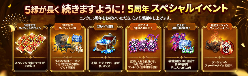 NinoKuniCW's tweet photo. 【メンテナンス終了のお知らせ】
メンテナンスは14:00に終了いたしました

メンテナンスへのご協力ありがとうございました

✅アップデート詳細
https://t.co/oyVNNP4sw4

✅イベント情報
https://t.co/qapq1SrRWX

✅新商品情報
https://t.co/W9Efq2FtJW

#ニノクロ https://t.co/LmHdDX23qm