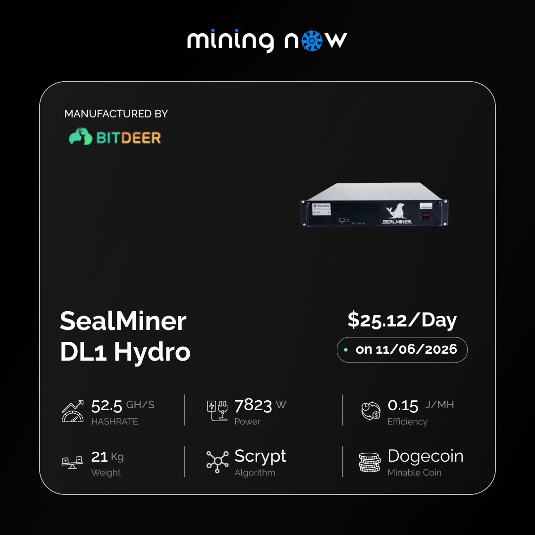 Realminingnow tweet picture