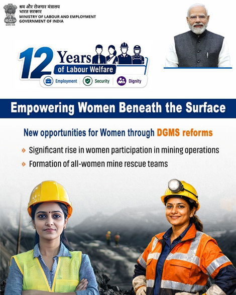 epfokolhapur's tweet photo. Breaking barriers and creating new opportunities for women 👷🏼‍♀️

DGMS reforms have expanded women's participation in mining operations, opened new avenues for leadership, enhanced safety provision and inclusion in the sector.

#12YearsofLabourWelfare https://t.co/hZ0MJyZ104