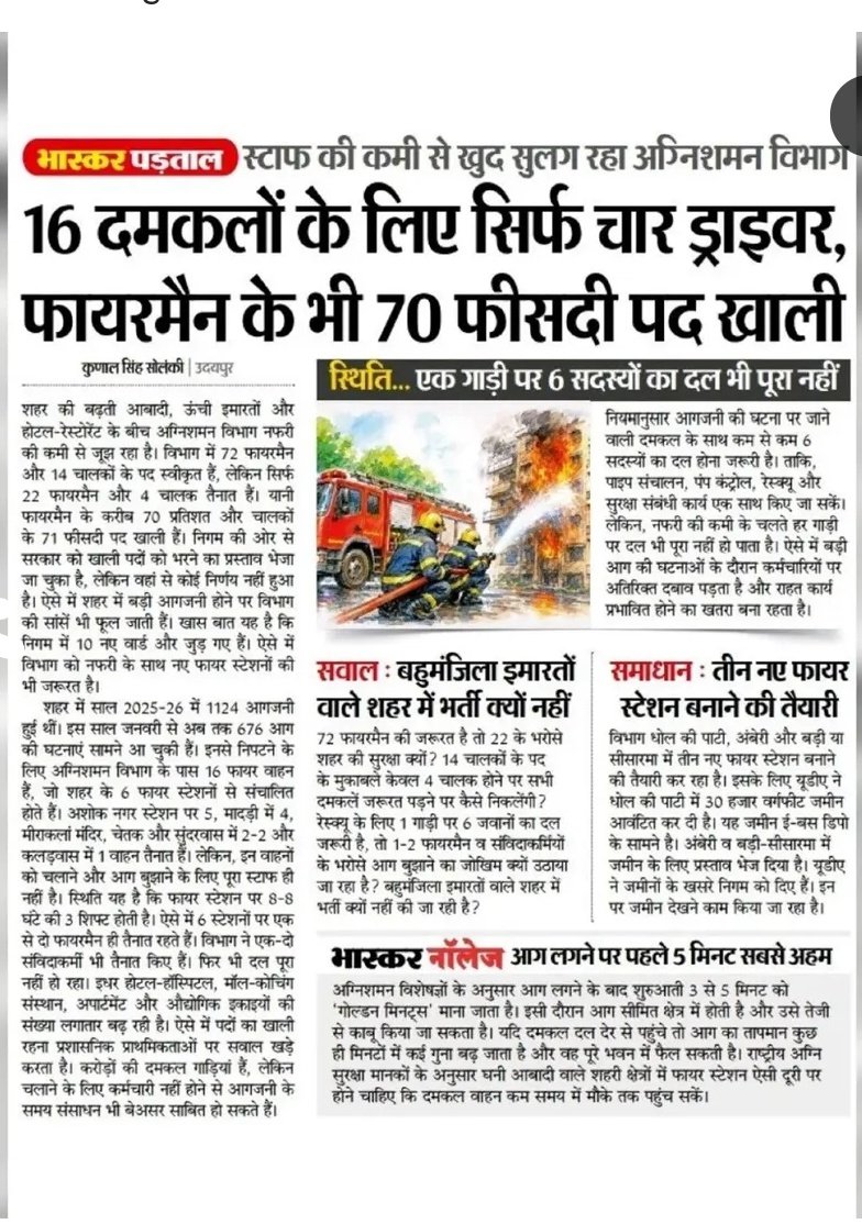 YuviDeora's tweet photo. दुर्भाग्य राजस्थान मे पिछले 1 साल मे अनगिनत अग्नि दुर्घटनाए हुई जिसमें अनेको जन हानि, पशु हानियां हुई लेकिन सरकार सचेत नही।
2021 फायरमैन के 600 पदो मे से 120 पदो की अवहेलना की जा रही, स्वायत शासन मंत्री अनदेखा कर रहे लेकिन शेष योग्य पदो का परिणाम नियुक्ति नही दे रहे 😔👎 खेद https://t.co/7K8ylnheSZ