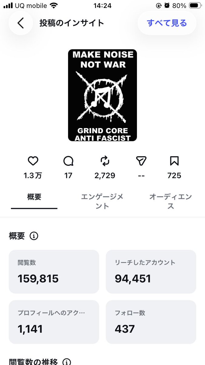 1.3万🖤 ご自由にお使いください