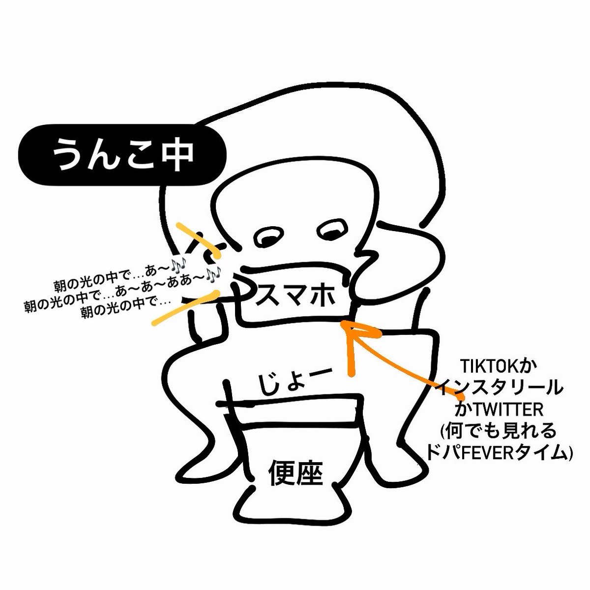 magi_iku_man's tweet photo. ドパガキの1日皆これだよね？え？🫪🫪🫪 https://t.co/J0KKTiQY8K