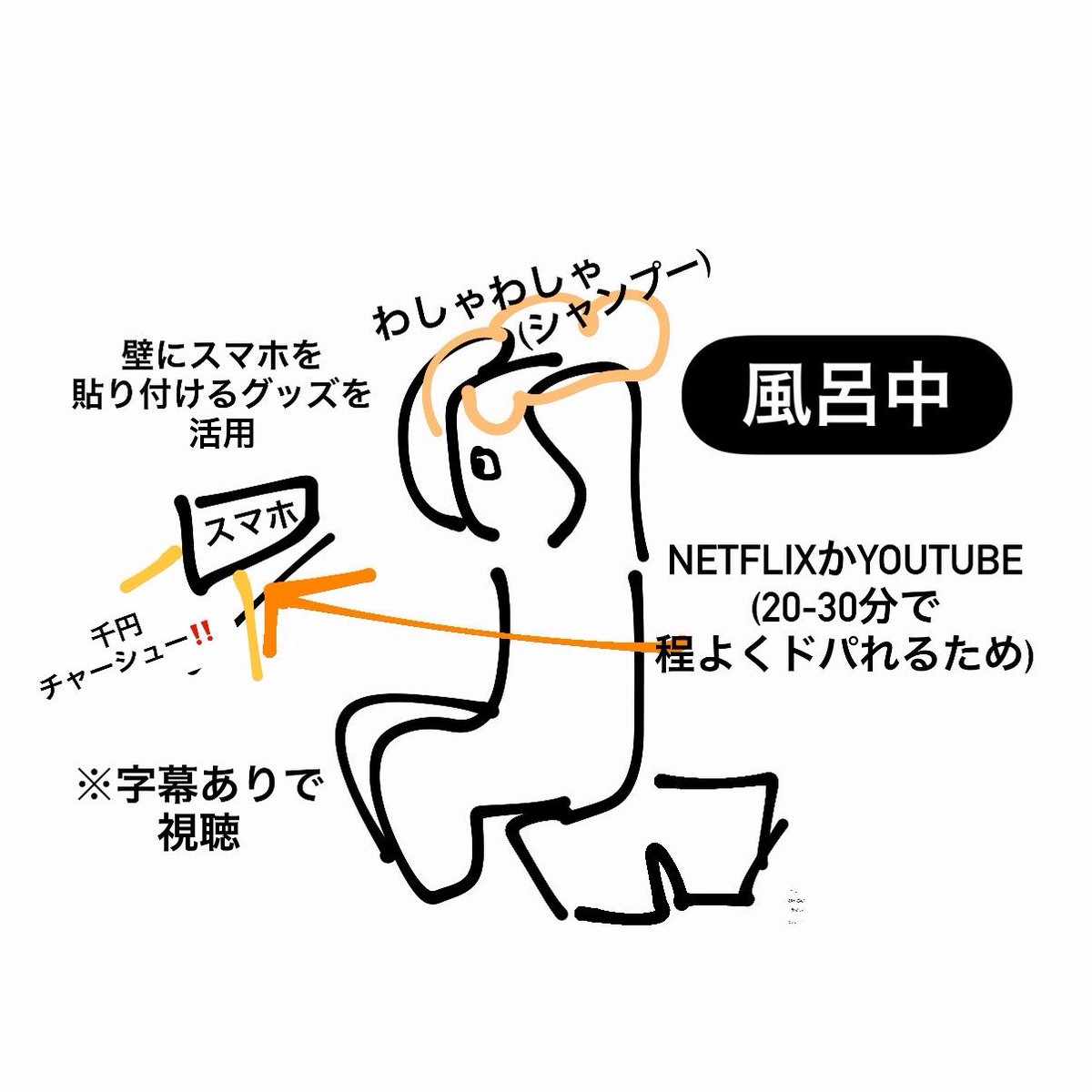 magi_iku_man's tweet photo. ドパガキの1日皆これだよね？え？🫪🫪🫪 https://t.co/J0KKTiQY8K