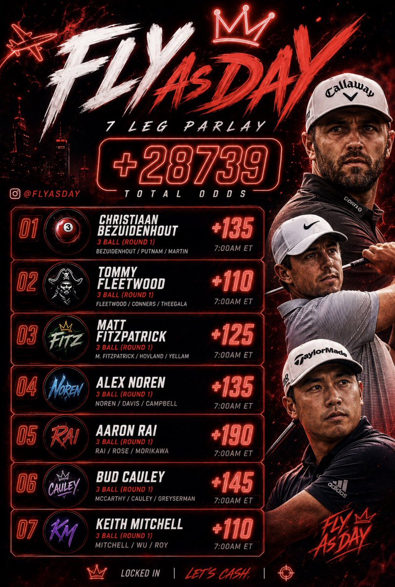 flyasday's tweet photo. First round pressure, first round money 💰⛳️

We’re not waiting till Sunday — we cash on DAY ONE.

Swing tempo locked. Greens read. Wind accounted for. Lines drawn.

This card is built for fast starts and clean card numbers — guys who don’t ease in, they come out hunting for pins https://t.co/L5Tcvsh0Ws