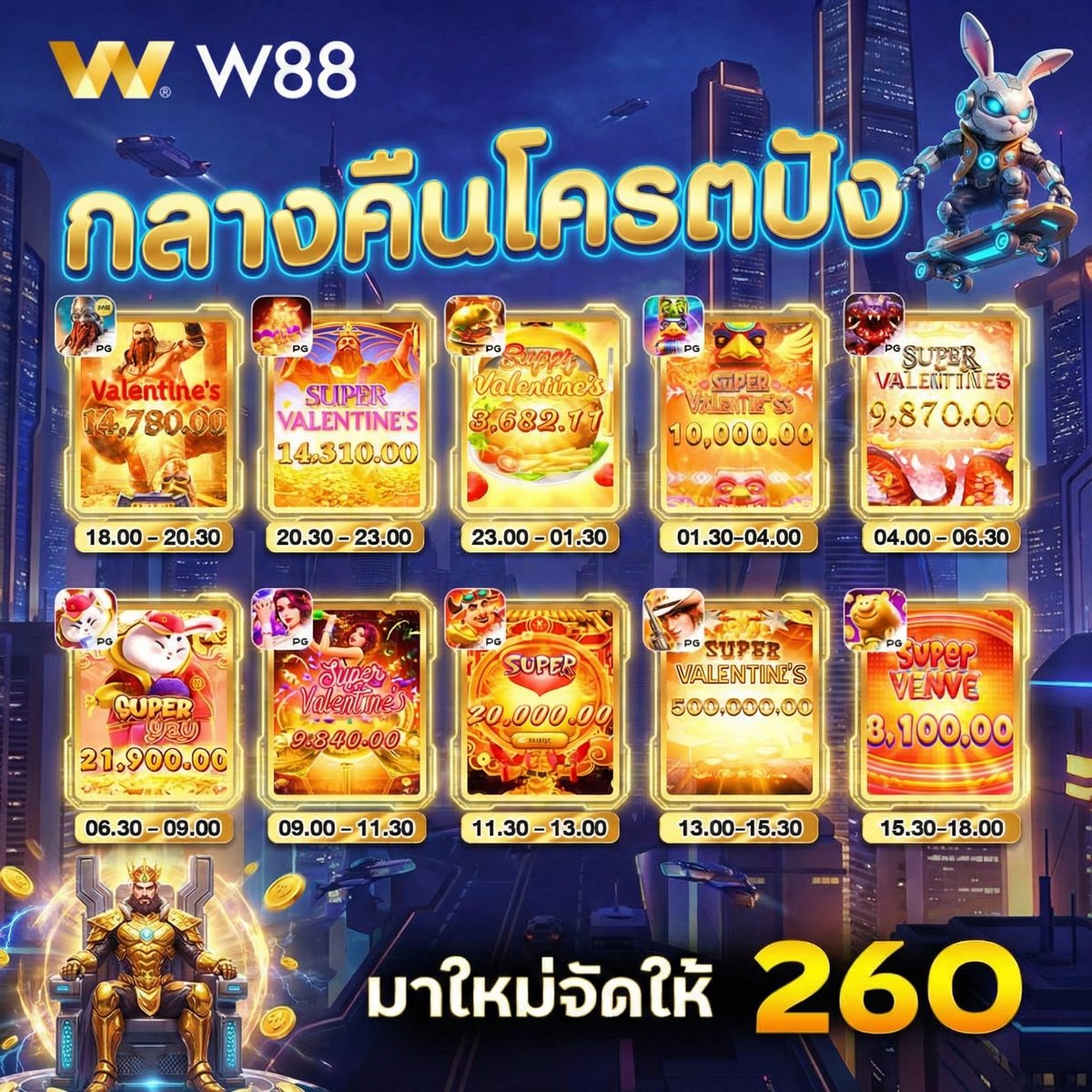 DonathNit67900's tweet photo. 🔥🎰 กลางคืนโครตปัง!  🎰🔥

ใครกำลังหาเวลาเข้าเล่น จัดตามรอบฮิตในภาพได้เลย 💥

💸 มาใหม่จัดให้ 260

เข้าบ้าน 🔥 👉 https://t.co/4RXpjCnAWQ

📲 #W88 #กะแส #บอลโลก #สล็อตแตกง่าย #PGSlot #สล็อตมาแรง #สายปั่น #เกมสล็อต #โบนัสแตกหนัก #สล็อตวอเลท #คาสิโนออนไลน์ #เครดิตฟรี #เกมแตกวันนี้ https://t.co/bHNrCioRwU