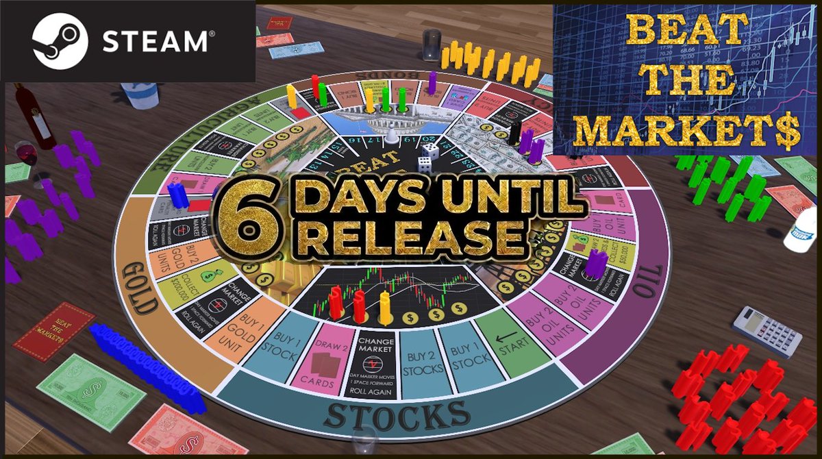MarketsGame's tweet photo. 6 DAYS TILL LAUNCH! 

💸💸💸
BEAT THE MARKETS will be globally available in 28 languages June 17!

https://t.co/S620iWPfrq

Wishlist today to be notified of our launch discount!

#BeatTheMarkets #SteamLaunch #SteamGame #IndieGame #IndieDev
@@ https://t.co/aKoeKdlREq