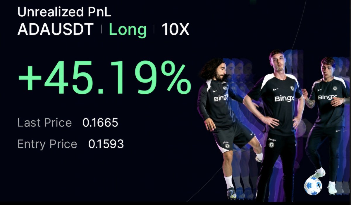 FutavoxAnalysis's tweet photo. Yesterday was a highly efficient session across multiple assets. Algorithmic structural setups hit across $ENA $ADA $XLM, $chz and more with precise execution. Keeping the focus on mathematical market data over hype. Drop a follow to catch the next live chart breakdowns before the move happens.