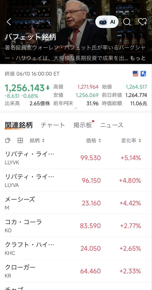 おっさん株スイングトレード tweet media
