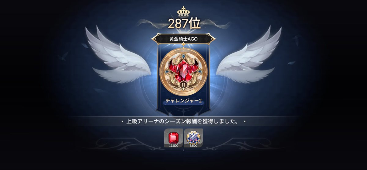 ya_ago44's tweet photo. クレミスガチャ

43000ルビー
40ガチャチケ

6凸完了😎

上級アリーナは287位ᕦ(ò_óˇ)ᕤ

#セナリバ https://t.co/zErHCoUlIq