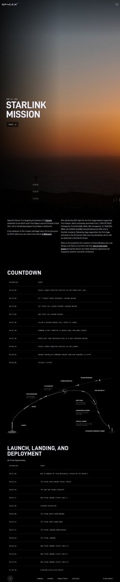 SpacesFuture's tweet photo. ↕️ Next SpaceX 🦅 Falcon Launches 🗓️ Update 

Jun
....
17-44🔲³"'
10-54🔲⁵'
17-54⁶"'
Bluebird 8-10⁸'
NROL179⁹"'
17-28¹⁰"'🆕
17-45¹¹"'🆕
~G 2R1⁹'`¹²
__
^https://t.co/DKWTf5K7cZ
⁰https://t.co/DUVVGtlUNX
¹⁰https://t.co/teKISh8OGM
¹¹https://t.co/6LLJYfy1oV
⁰🖼️¹⁰🖼️
¹¹🖼️ https://t.co/M4xHcNl7cw