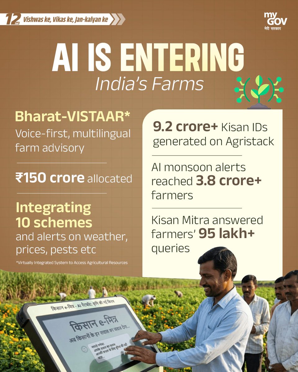 mygrowingbharat's tweet photo. Use of AI in India's Farms 

#12YearsOfKisanSamriddhi https://t.co/9Tqti2oHxr