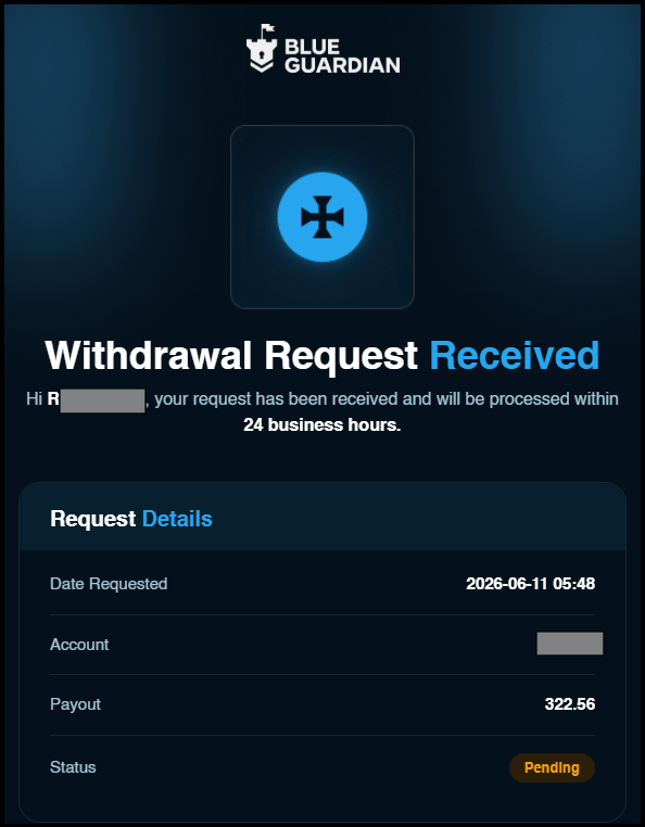 _Fractality's tweet photo. $10 in. $322.56 out.

That's not a typo.

Just hit the final consistency requirement (+$51.41 today) on the @BlueGuardiancom $5k Instant.

Payout request going in now.

Step 1 of the million dollar challenge — done.

Now we reinvest and scale. https://t.co/6q0TmXxn5R