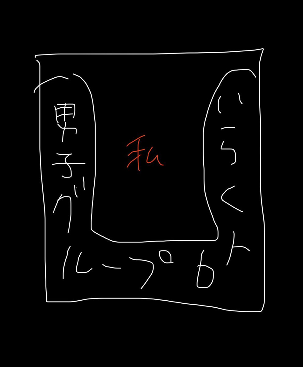 VirusMyk's tweet photo. 今日エレベーターの中これで涙🥲 https://t.co/V0oWNXK8t5