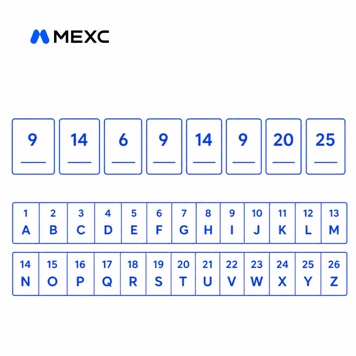 MEXC's tweet photo. One word. Infinite opportunities. ♾️

Can you solve it?

First 10 correct answers win bragging rights. 👇 https://t.co/R6iGW567DM