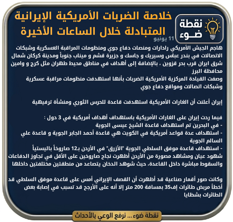 nqtdao's tweet photo. نقطة ضوء | خلاصة الضربات الأمريكية الإيرانية المتبادلة خلال الساعات الأخيرة  

هاجم الجيش الأمريكي رادارات ومنصات دفاع جوي ومنظومات مراقبة وشبكات تصال في بندر عباس و سيريك و جاسك و جزيرة قشم و ميناب جنوباً ومدينة كركان شمال شرق ايران قرب بحر قزوين ، إضافة لأهداف في محيط طهران بينها كرج و وامين و البرز  

 فيما اشارت مصادر إيرانية إلى إسقاط بعض صواريخ توماهوك المستخدمة في الهجوم 

إيران بدورها أعلنت أن الغارات أصابت قاعدة للحرس الثوري ومنشأة ترفيهية

فيما ردت على الغارات باستهداف أهداف أمريكية في 3 دول : 
- في البحرين تم استهداف قاعدة الشيخ عيسى الجوية 
- استهداف قاعدتين في الكويت هما أحمد الجابر الجوية و علي السالم الجوية 
- استهداف قاعدة موفق السلطي الجوية "الأزرق" في الأردن بـ12 صاروخاً باليستيا
شهود عيان ومشاهد مصورة من الأردن أظهرت نجاح صاروخين على الأقل في تجاوز الدفاعات والسقوط مباشرة داخل القاعدة، حيث شوهد دخان يتصاعد من منطقتين مختلفتين داخلها

وكانت صور أقمار صناعية قد أظهرت أن القصف الإيراني أمس على القاعدة قد أخطأ مربض طائرات إف35 بمسافة 200 متر إلا أنه على الأرجح قد تسبب بإصابة بعض الطائرات بشظايا