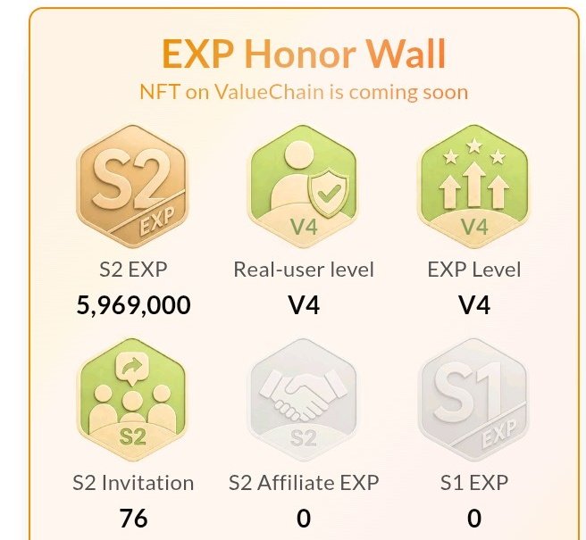 Exumo's tweet photo. 🚨Let's start countdown ⏱️

30 Hours Remaining ........

5.9 Million Exp 
100% RUL
Exp Lvl - 4
Successful invite -76 

Expectation - 5k-6K  $SOSO

What about you ? #soso #sosovslue #crypto https://t.co/0QB5vKJUW1
