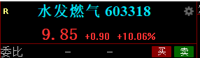蓝筹-追梦人 tweet media