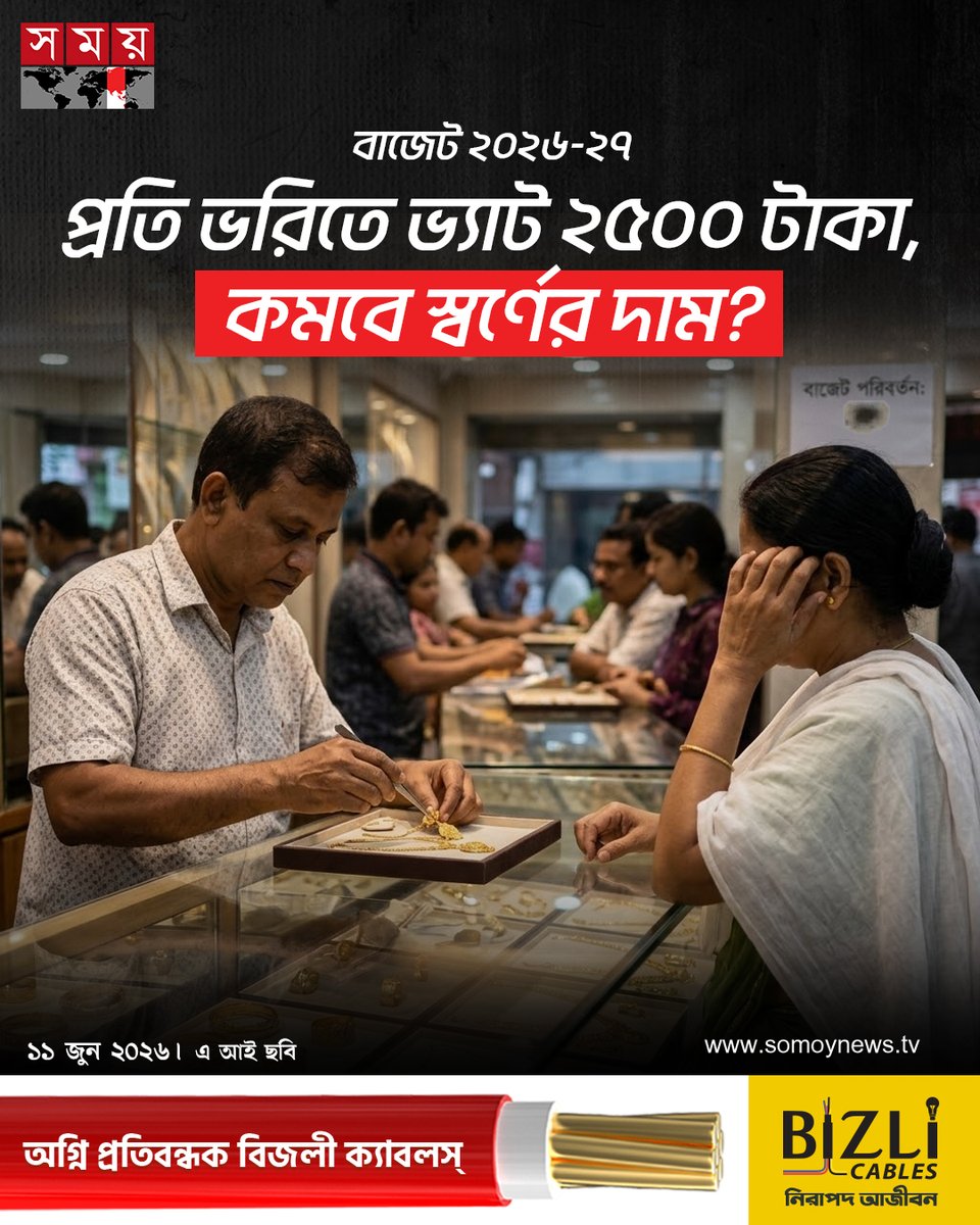 somoytv's tweet photo. ২০২৬-২৭ অর্থবছরের প্রস্তাবিত বাজেটে স্বর্ণ ও স্বর্ণালংকারের ওপর উৎসে কর ও ভ্যাট কমানোর ঘোষণা দেয়া হয়েছে
বিস্তারিত : https://t.co/gIKB2AnWlN
#GoldNews #BudgetUpdate #TaxPolicy #somoytv https://t.co/ezmEX8vvaq