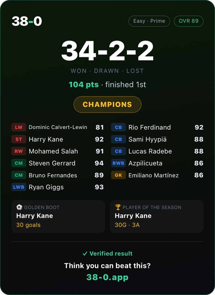 H_arryG_'s tweet photo. @BenOTBC DCL last pick :( https://t.co/pHsNCoNUDG