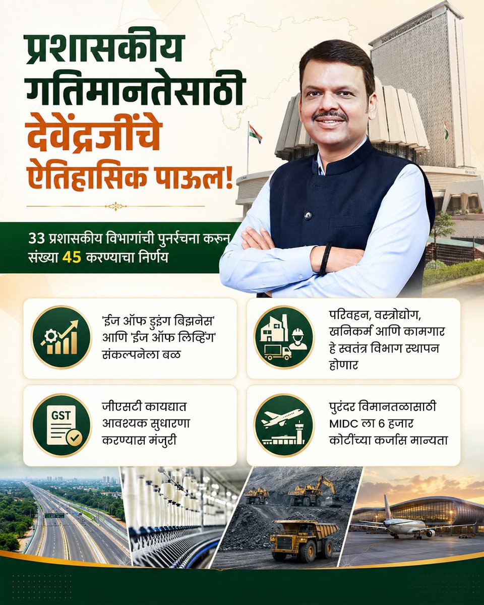 Shivaradhana55's tweet photo. Not by words but by actions @Dev_Fadnavis ji does his work
For the speedy administration following things are decided to be done 
🎯 Improvement in GST law
🎯More focus towards ease of doing business and ease of living 
🎯5000 cr.granted to MIDC for Purandar Airport project 
🎯New  seprate departments to be established for Transportation,textile industries ,Mining and labours