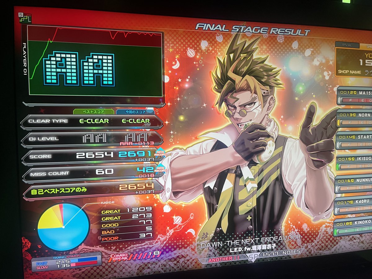 Touketsudonder5's tweet photo. いずれ鳥出そうではある https://t.co/BJsDzvkdan