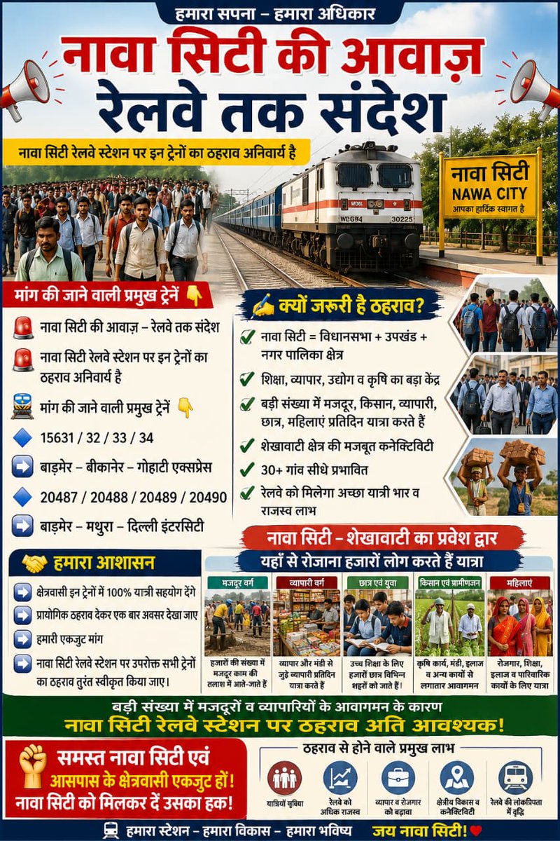 Tulsiramkumawat's tweet photo. नावा सिटी रेलवे स्टेशन पर 15631/32/33/34बाड़मेर–बीकानेर–गुवाहाटी एक्सप्रेस एवं 20487/88/89/90 बाड़मेर–मथुरा–दिल्ली इंटरसिटी एक्सप्रेस के नियमित ठहराव की स्वीकृति प्रदान करे, इसके टाइम टेबल पर भी कोई फर्क नहीं पड़ेगा 🙏आपके सहयोग से ओद्योगिक नमक नगरी के हजारो लोग लम्भावित होगे https://t.co/flAI5oXhSR