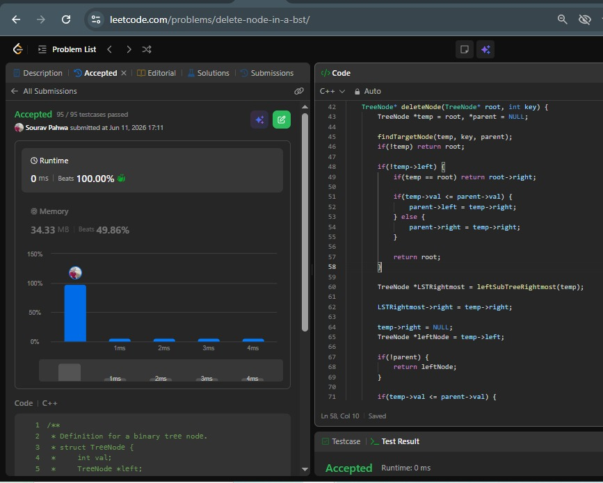 SouravPahwa9's tweet photo. #100DaysOfCode - Day 134
🧠Total: 5.0 hr
📚DSA: 5.0 hr

🔹Sales by Match
🔹Two Strings
🔹Pairs
🔹Frequency Queries
🔹New Year Chaos
🔹Odd Even Linked List
🔹Intersection of Two LL
🔹Insert into BST
🔹Delete Node in a BST

#buildinpublic #DSA #LinkedList #TwoPointers #BST #Trees https://t.co/RSmkTtd2Ev