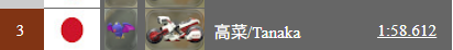 たかな tweet media