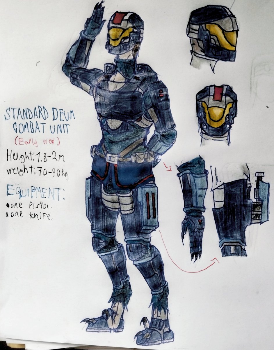 MegalosCrows's tweet photo. Standard Deum Combat Unit https://t.co/bKRZygykjq