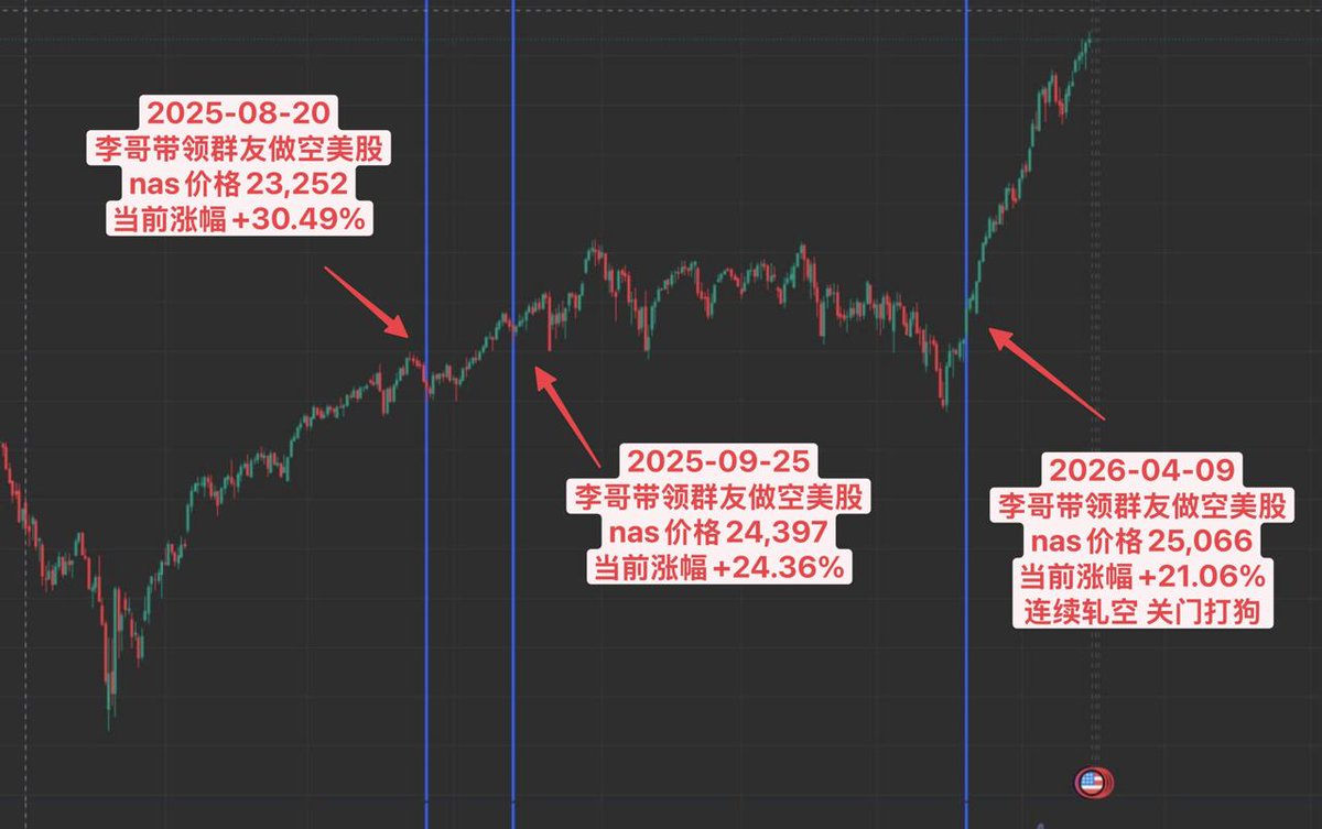 章鱼哥锤海绵宝宝 tweet media