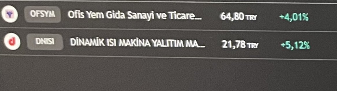 CanBorsada's tweet photo. #ofsym #dnısı 

Yavaş yavaş yükseleceksin. 
Sırtını birilerine değil kendine dayayacaksın, bilgine güveneceksin . Savaşmaktan korkan , özgürlüğünü ilan edemez. Taramamızın sonuçları ;)
YTD https://t.co/wAnBVEf19H